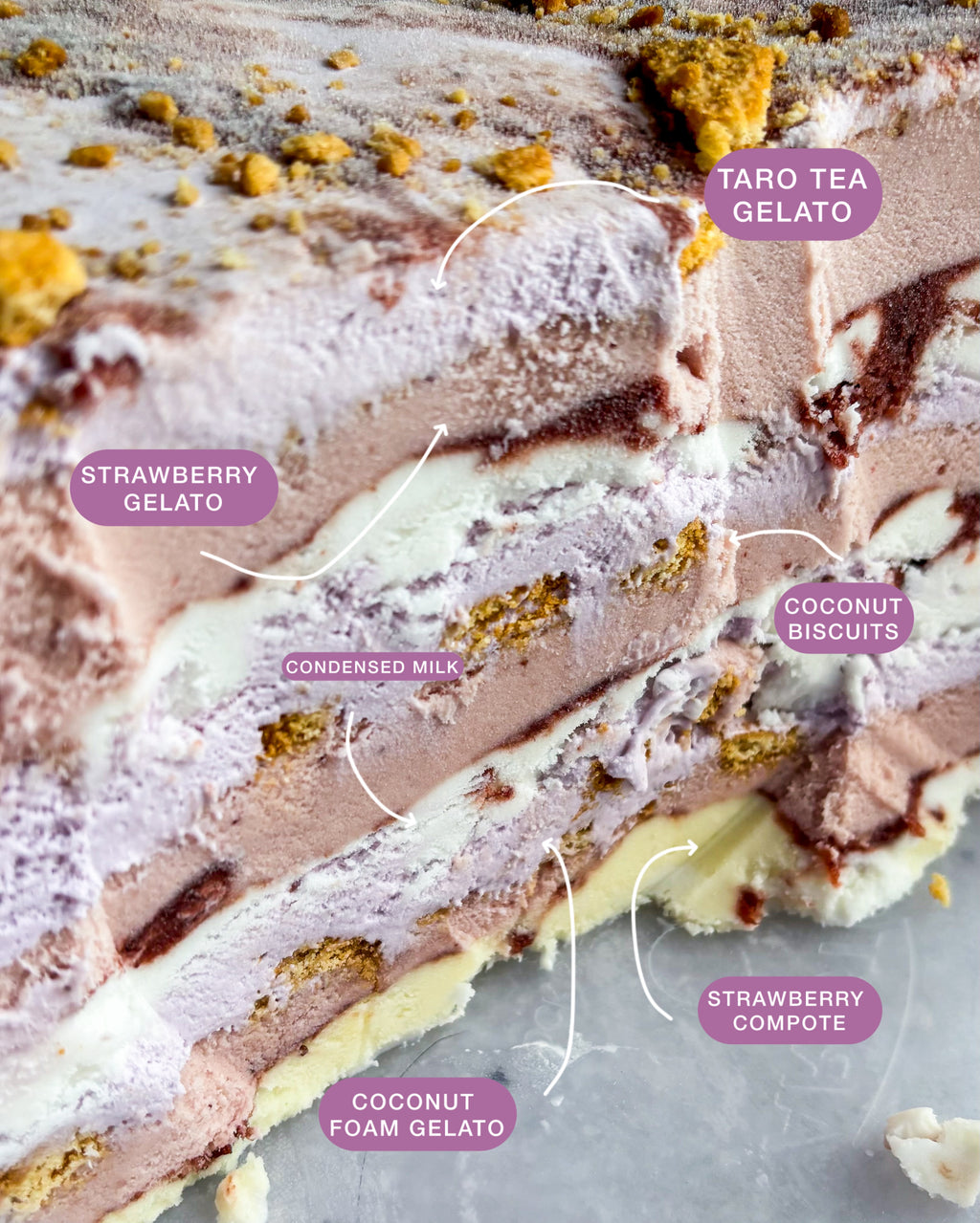 Gone with Girlies - Taro, Coconut and Strawberry Gelato